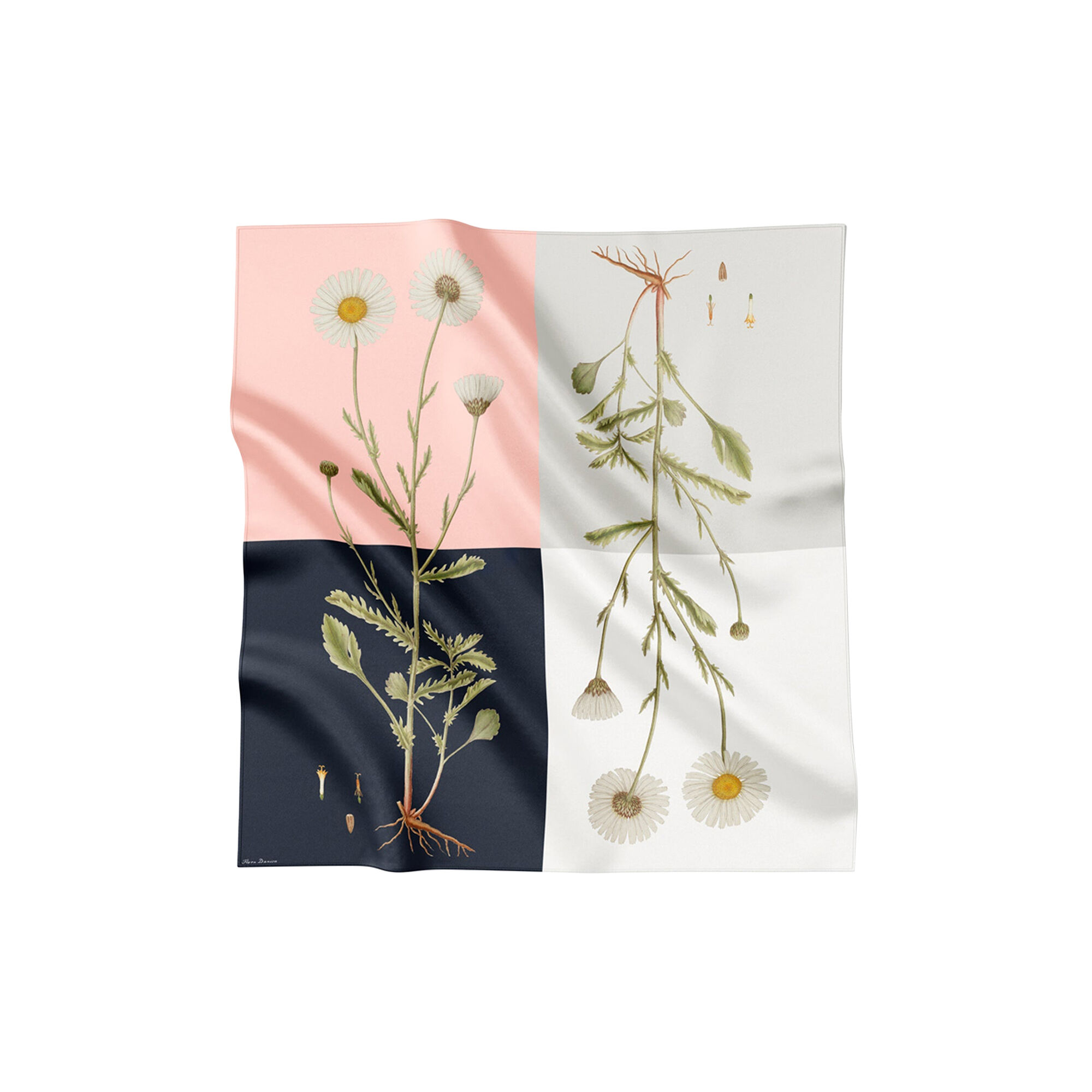 FLORA DANICA DENMARK