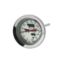 Meat thermometer, Funktion