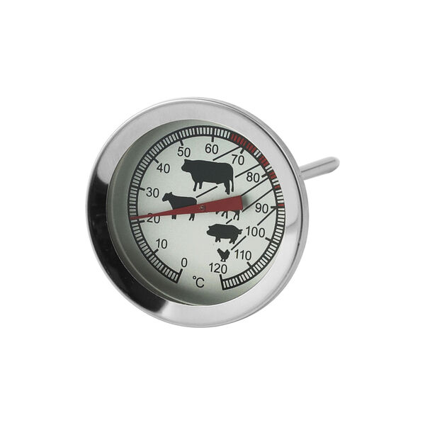 Meat thermometer, Funktion