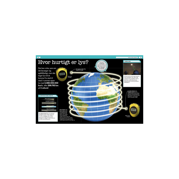 Vilde spørgsmål - vilde svar Vilde spørgsmål - vilde svar, Forlaget Globe