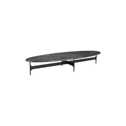 Floema Oval Coffee Table, black, Wendelbo